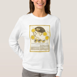 T-shirt Phases de la lune autour de la carte de la terre