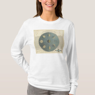 T-shirt Phases de lune