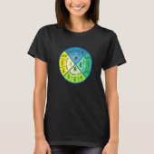 T-shirt Physics Equation Physics Major Student Future Phys (Devant)