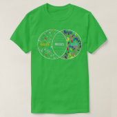 T-shirt Physics Like Magic But Real Funny Physics Pun Gift (Design devant)