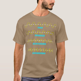 T-shirt Physique de formule équations