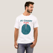 T-shirt Pi Chart Funny Pi Jour Enseignant Math (Devant entier)