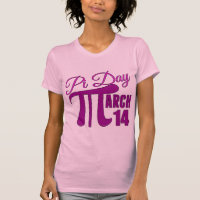Pi Day 14 mars