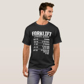 T-shirt Pilote de tarifs de l'opérateur de chariot élévate (Devant entier)