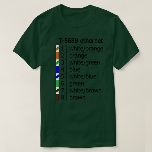 T-shirt pinceau ethernet cat5 (Design devant)