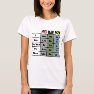 T-shirt - pirate - diagramme anglais de grammaire de la