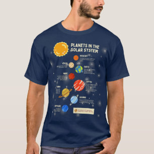 T-shirt Planètes Système Solaire Espace extra-atmosphériqu