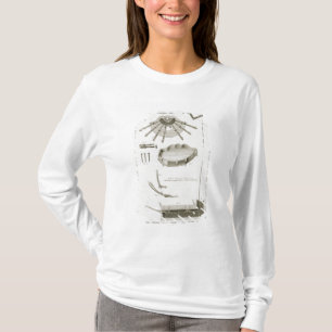 T-shirt Plat XX : La diffusion et le fonctionnement des