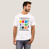 T-shirt Plus vous jouez avec lui la pièce en t (Devant entier)