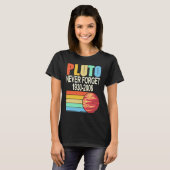 T-shirt PLUTO Never Forget 1930 2006 Cool Retro Planet Pre (Devant entier)