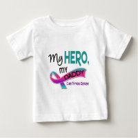 Cancer de la thyroïde MON HÉROS MON PAPA 42