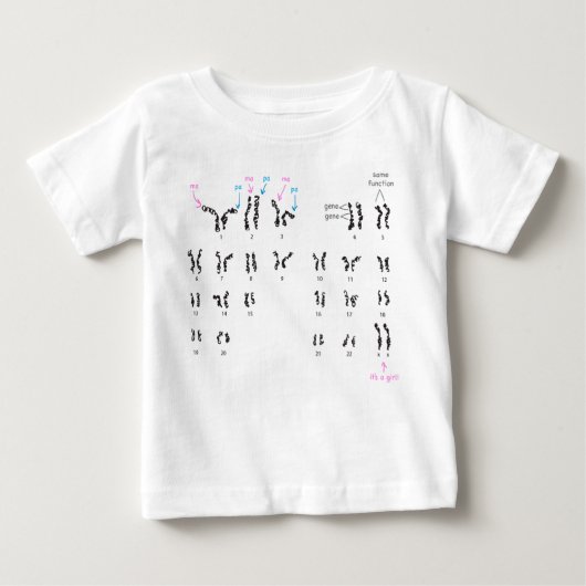 T-shirt Pour Bébé C'est une fille ! (Devant)