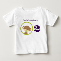 Cet Anniversaire Du Petit Singe