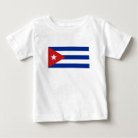 Drapeau de Cuba