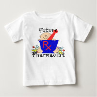 Futur pharmacien
