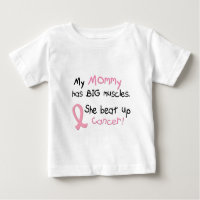 GRANDE maman des MUSCLES 1,1 de cancer du sein