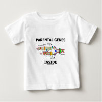 Intérieur parental de gènes (reproduction d'ADN)