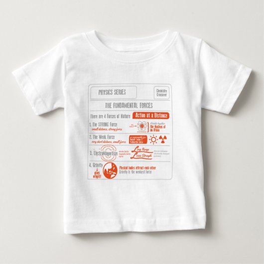 T-shirt Pour Bébé Les quatre séries fondamentales de physique de (Devant)