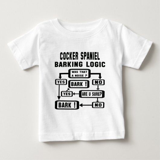 T-shirt Pour Bébé Logique d'écorcement de cocker ! (Devant)