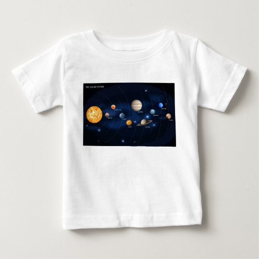 T-shirt Pour Bébé Planètes du système solaire (Devant)