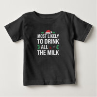 Plus susceptible de boire tout le lait Noël Matchi