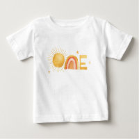 Premier Tour Autour Du Soleil | 1er Anniversaire
