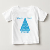 T-shirt Pour Bébé Pyramide alimentaire grecque (Devant)