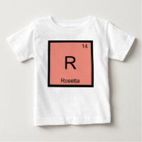 Rosetta Nom Chimie Élément Tableau périodique
