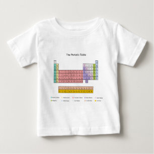 T-shirt Pour Bébé Tableau périodique