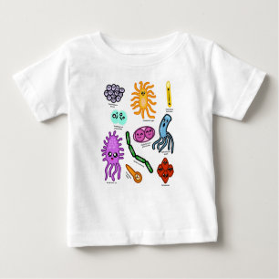 T-shirt Pour Bébé Types De Bactéries