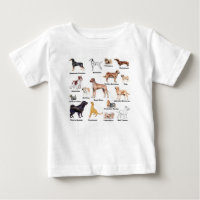 Types de chiens vêtements pour enfants