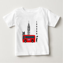Ville de Londres