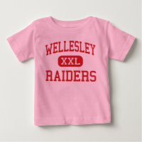 Wellesley - Raiders - High - Wellesley