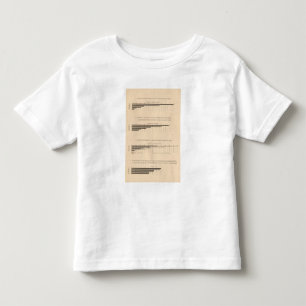 T-shirt Pour Les Tous Petits 180 capital, salariés, produits 1850-1900