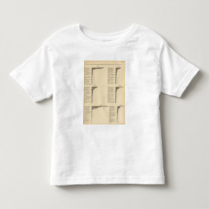 T-shirt Pour Les Tous Petits 94 proportions dans les professions par le