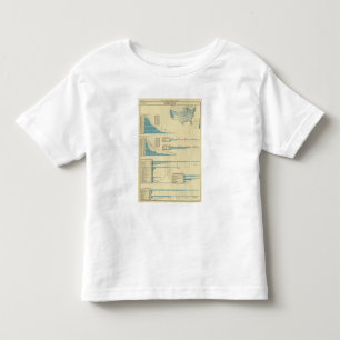 T-shirt Pour Les Tous Petits Chariot par chemin de fer
