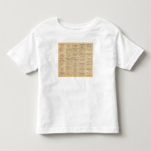 T-shirt Pour Les Tous Petits Diverses annonces d'huile