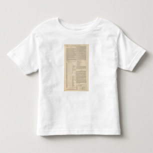 T-shirt Pour Les Tous Petits Géologie et paléontologie des îles britanniques