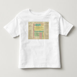 T-shirt Pour Les Tous Petits Histoire biblique sacrée