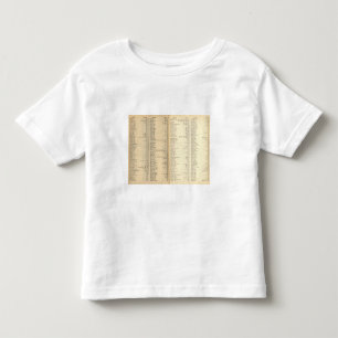 T-shirt Pour Les Tous Petits Index New Rochelle