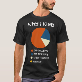 T-shirt Pourquoi j'ai perdu des jeux vidéos amusants
