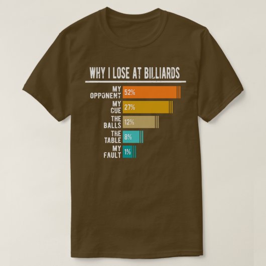 T-shirt Pourquoi je perds à Billiards (Design devant)