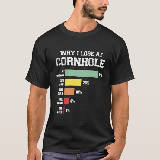 T-shirt Pourquoi je perds à Cornhole (Devant)