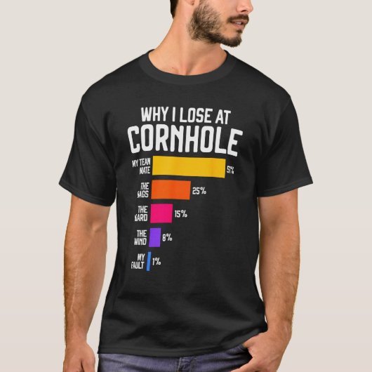T-shirt Pourquoi je perds à Cornhole Humour Toss comme un  (Devant)