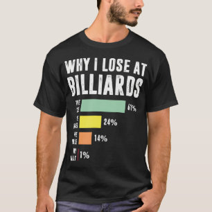 T-shirt Pourquoi je perds au billard Joueur de billard