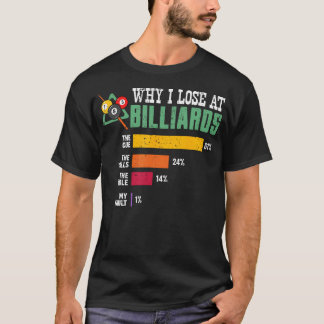 T-shirt Pourquoi je perds au billard joueur de sport snook