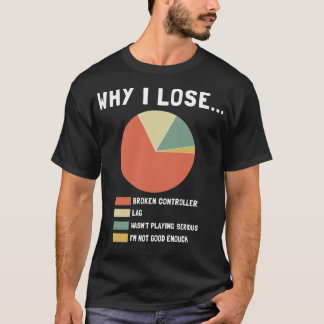 T-shirt Pourquoi je perds des jeux vidéo amusants
