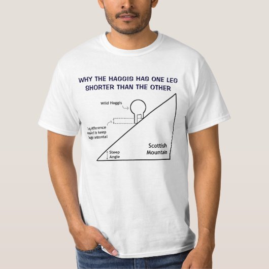 T-shirt Pourquoi Le Haggis A Une Jambe Plus Courte Que L'A (Devant)