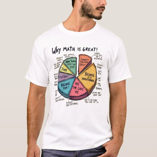 T-shirt Pourquoi les maths sont irrationnelles (Devant)