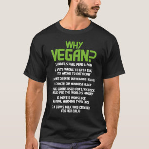 T-shirt Pourquoi Végétalien Végétarien Végétalisme Aliment